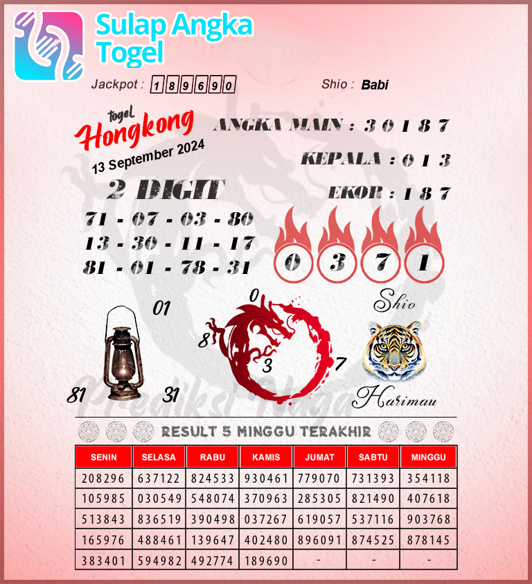 Prediksi Syair Hongkong Hari Ini Jumat 13 September 2024