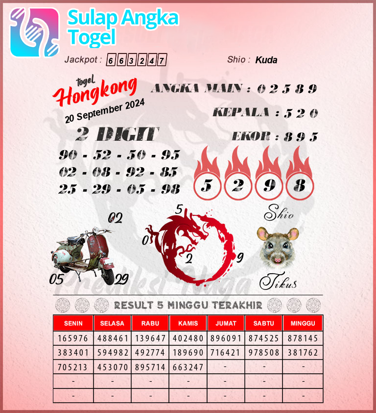 Prediksi Syair Hongkong Hari Ini Jumat 20 September 2024