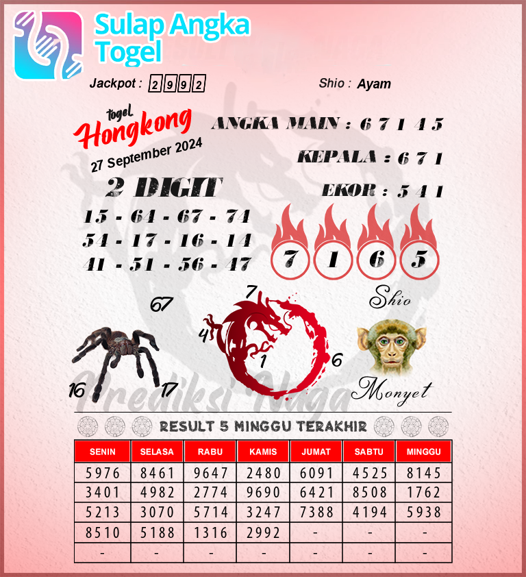 Prediksi Syair Hongkong Hari Ini Jumat 27 September 2024