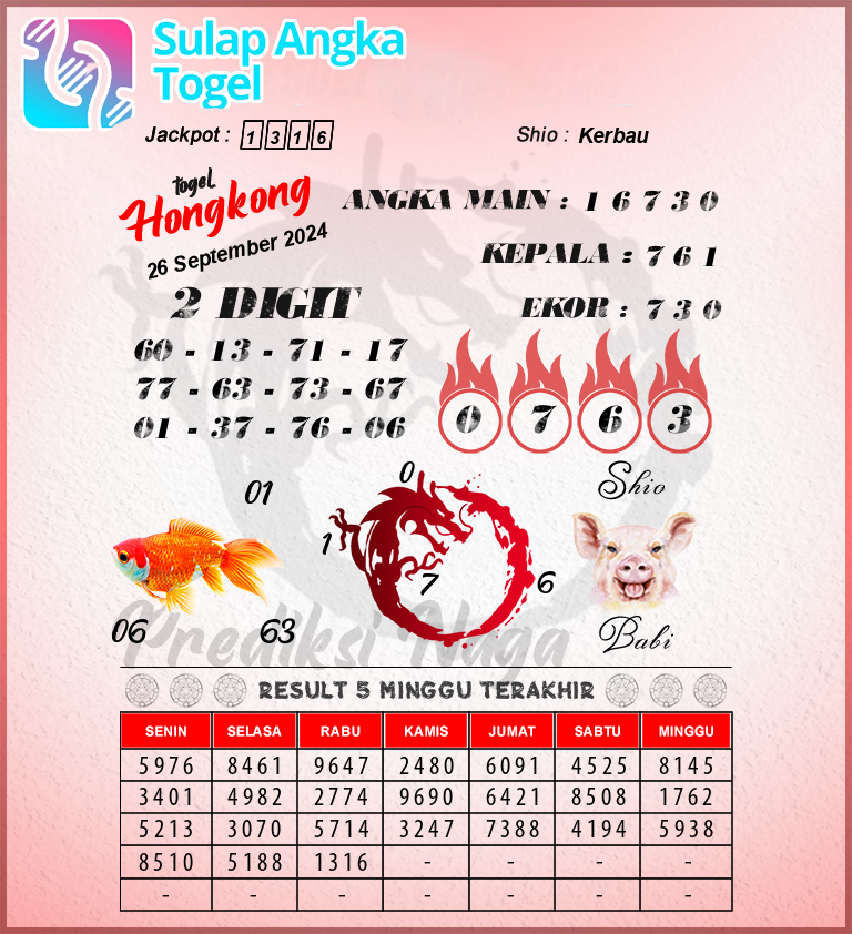 Prediksi Syair Hongkong Hari Ini Kamis 26 September 2024