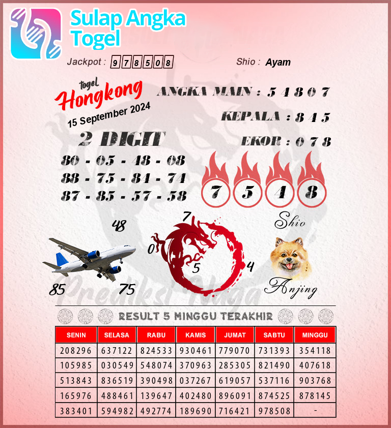 Prediksi Syair Hongkong Hari Ini Minggu 15 September 2024