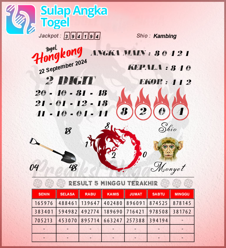 Prediksi Syair Hongkong Hari Ini Minggu 22 September 2024