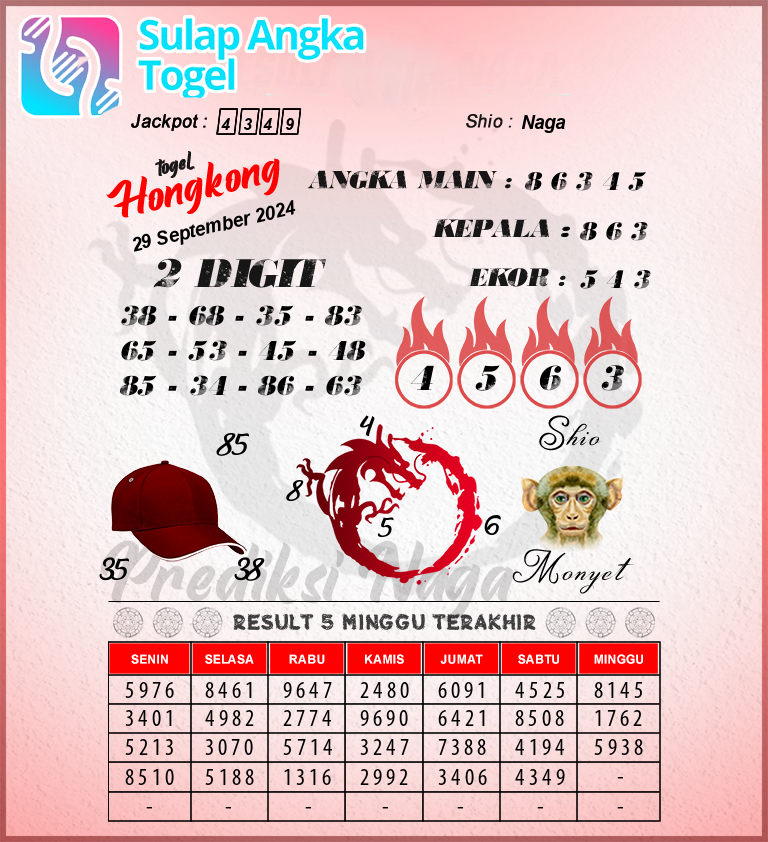 Prediksi Syair Hongkong Hari Ini Minggu 29 September 2024