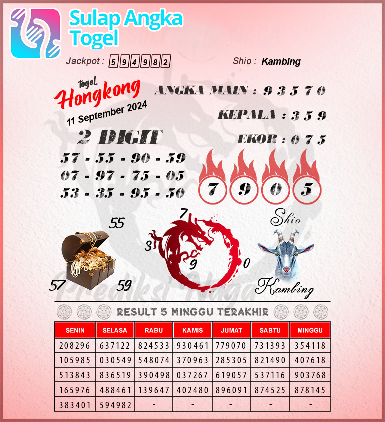 Prediksi Syair Hongkong Hari Ini Rabu 11 September 2024