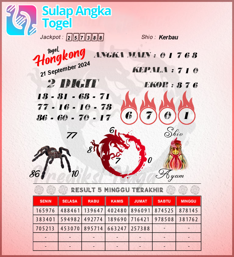 Prediksi Syair Hongkong Hari Ini Sabtu 21 September 2024