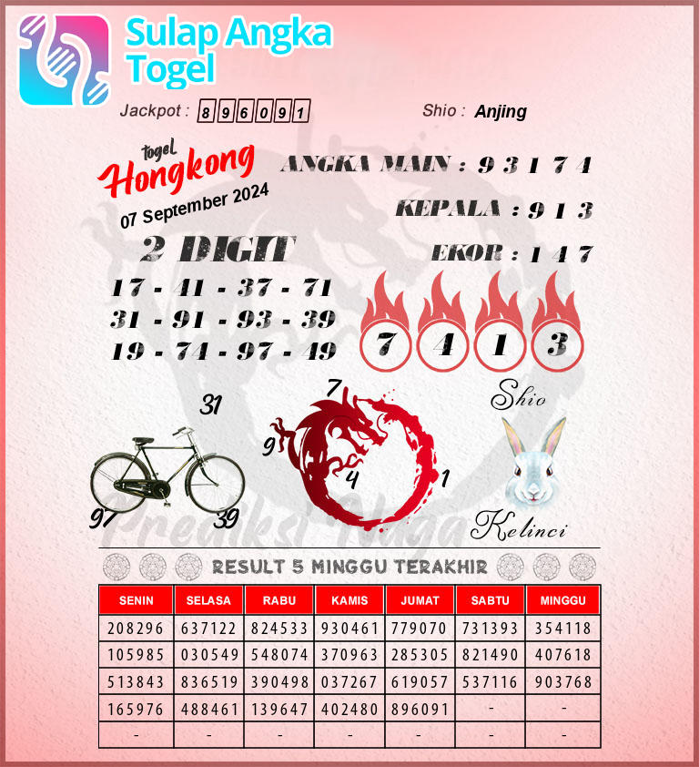 Prediksi Syair Hongkong Hari Ini Sabtu 7 September 2024