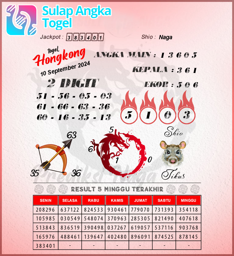 Prediksi Syair Hongkong Hari Ini Selasa 10 September 2024