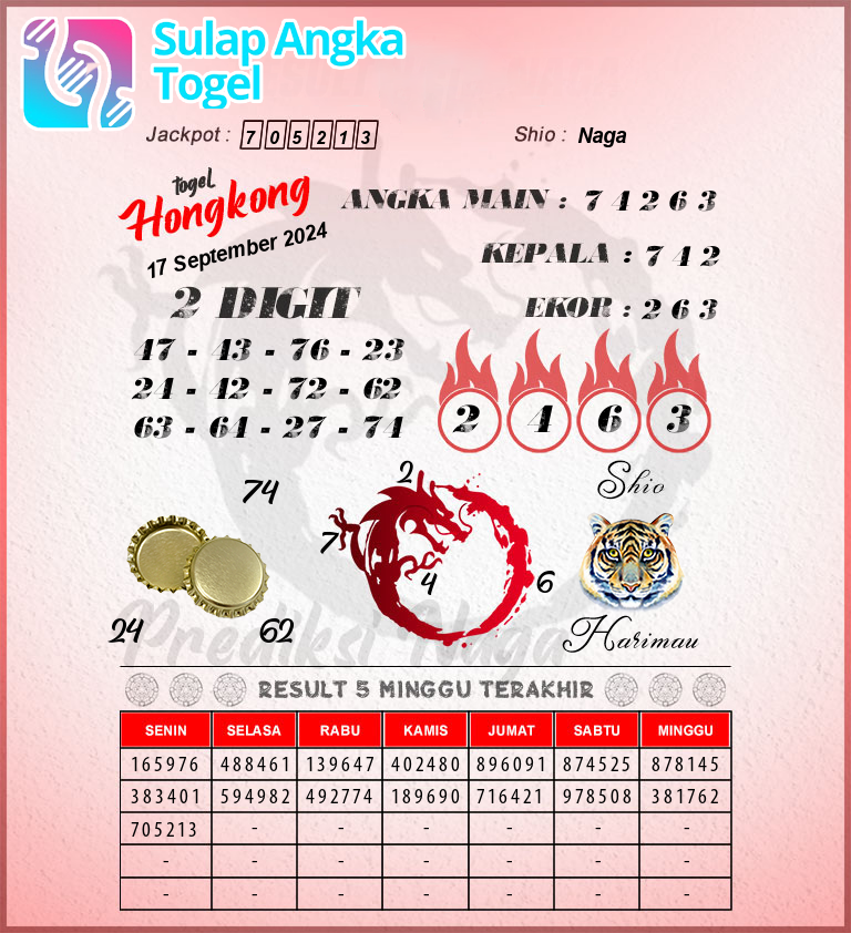 Prediksi Syair Hongkong Hari Ini Selasa 17 September 2024