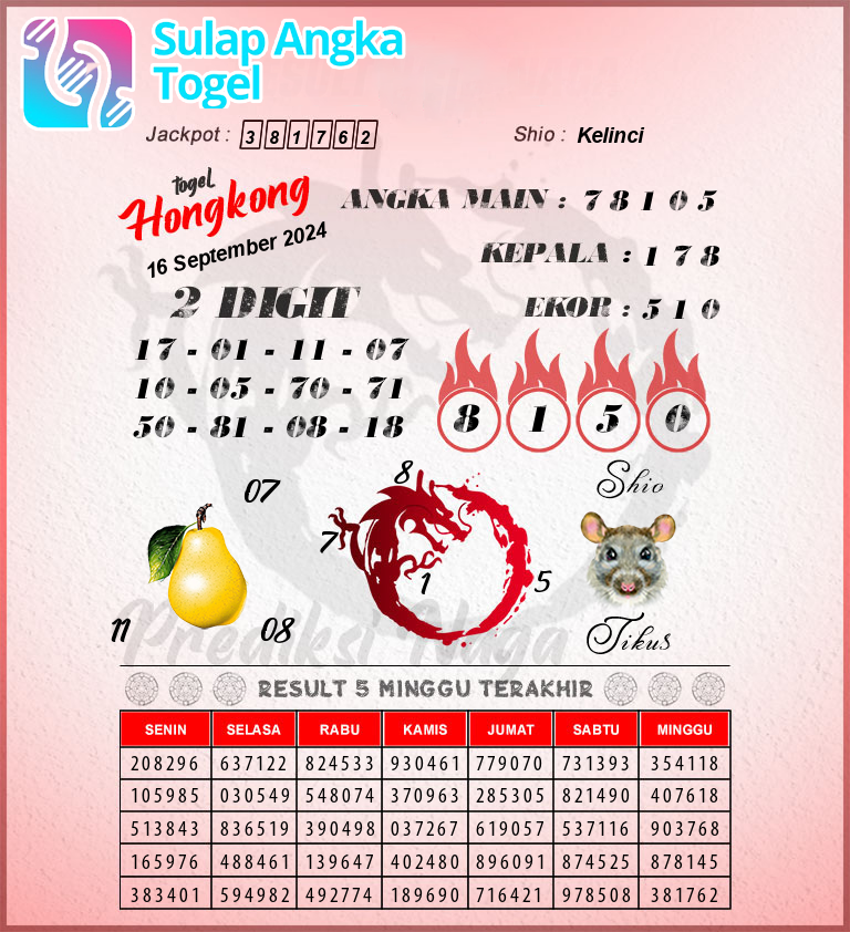 Prediksi Syair Hongkong Hari Ini Senin 16 September 2024