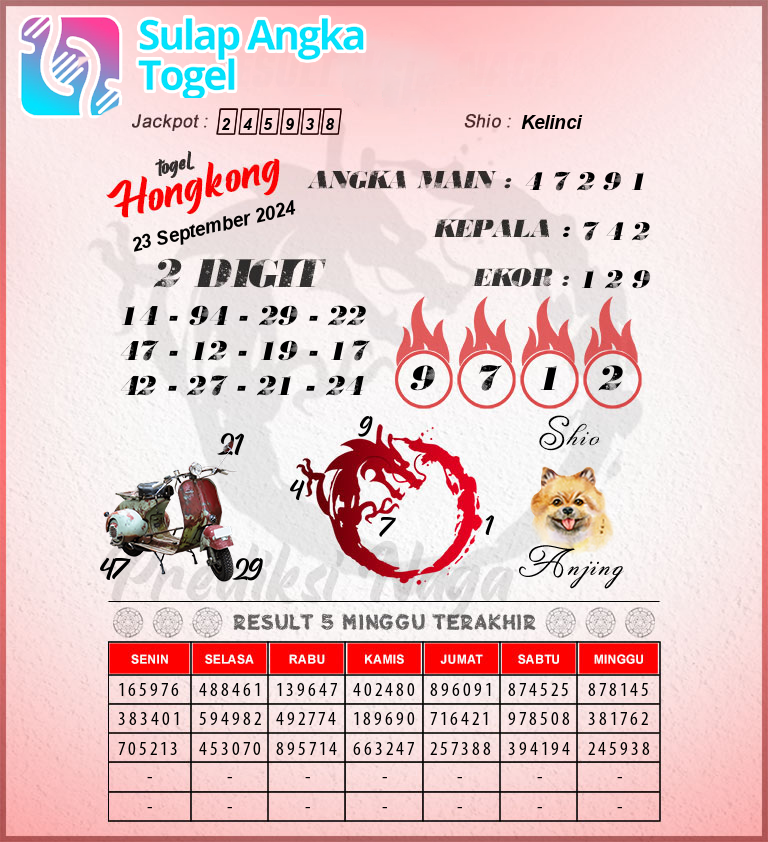 Prediksi Syair Hongkong Hari Ini Senin 23 September 2024