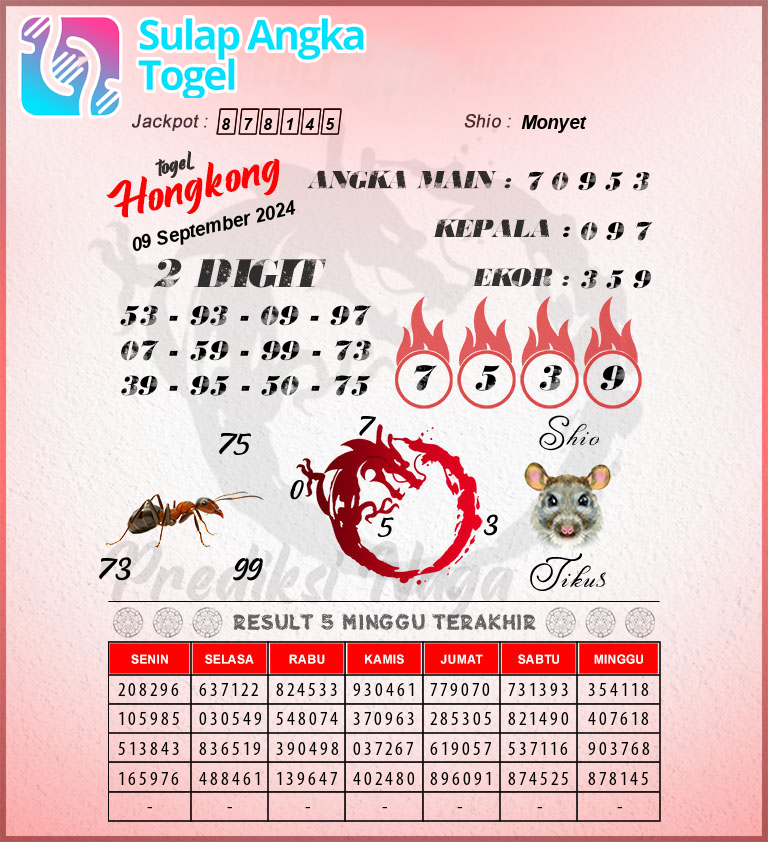 Prediksi Syair Hongkong Hari Ini Senin 9 September 2024