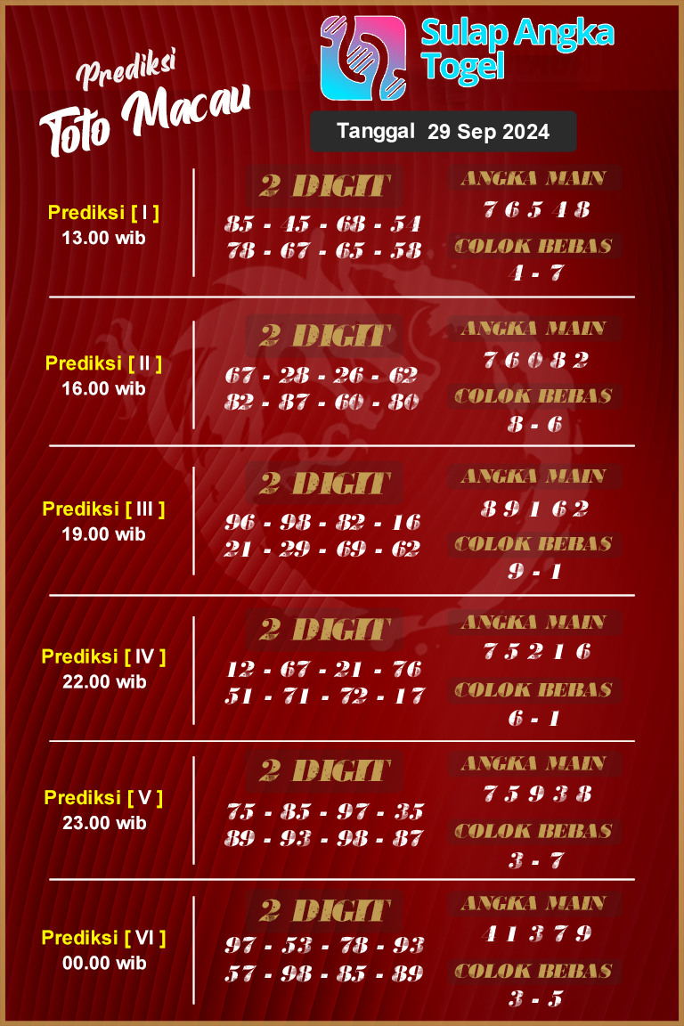 Prediksi Syair Macau Hari Ini Minggu 29 September 2024