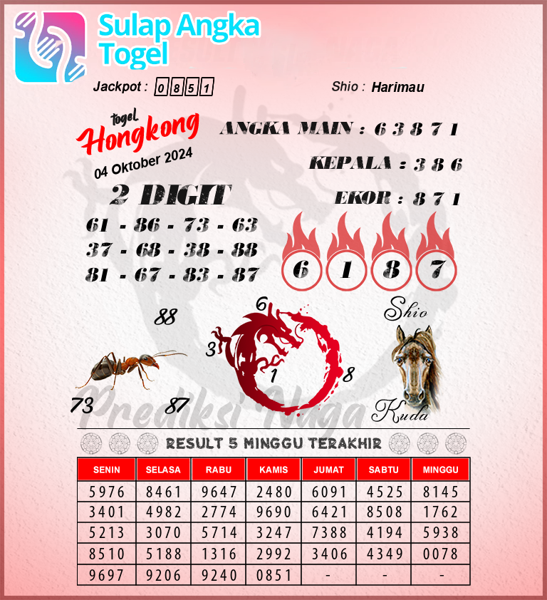 Prediksi Syair Hongkong Hari Ini Jumat 4 Oktober 2024