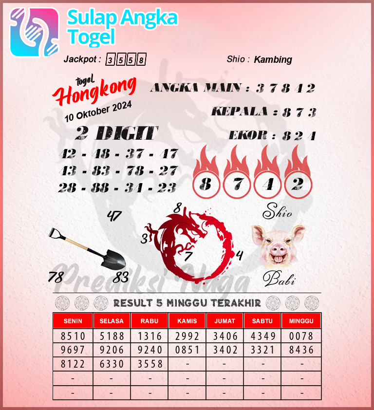 Prediksi Syair Hongkong Hari Ini Kamis 10 Oktober 2024