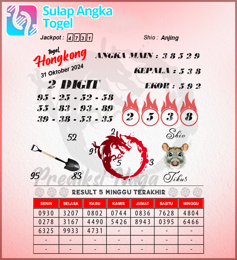 Prediksi Syair Hongkong Hari Ini Kamis 31 Oktober 2024