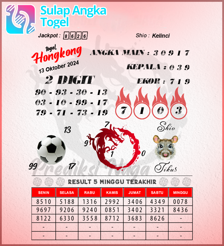 Prediksi Syair Hongkong Hari Ini Minggu 13 Oktober 2024