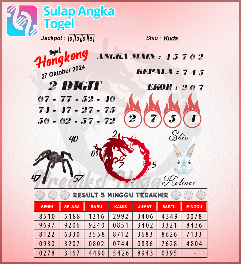 Prediksi Syair Hongkong Hari Ini Minggu 27 Oktober 2024