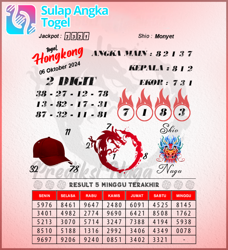 Prediksi Syair Hongkong Hari Ini Minggu 6 Oktober 2024