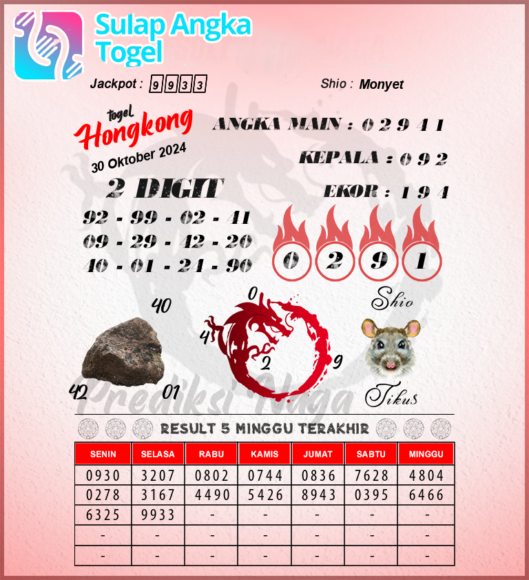 Prediksi Syair Hongkong Hari Ini Rabu 30 Oktober 2024