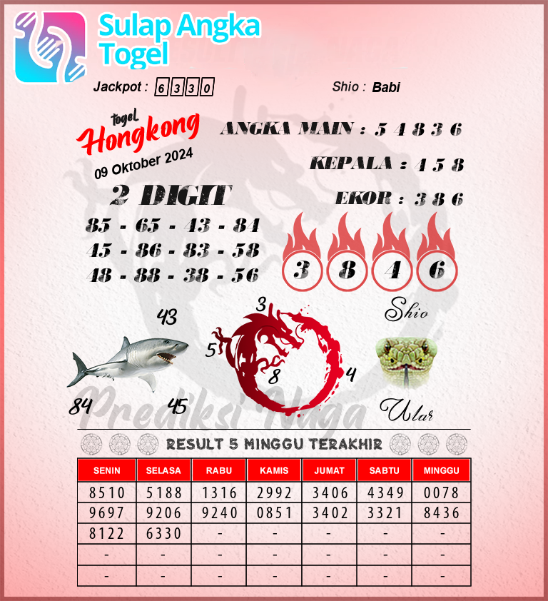 Prediksi Syair Hongkong Hari Ini Rabu 9 Oktober 2024