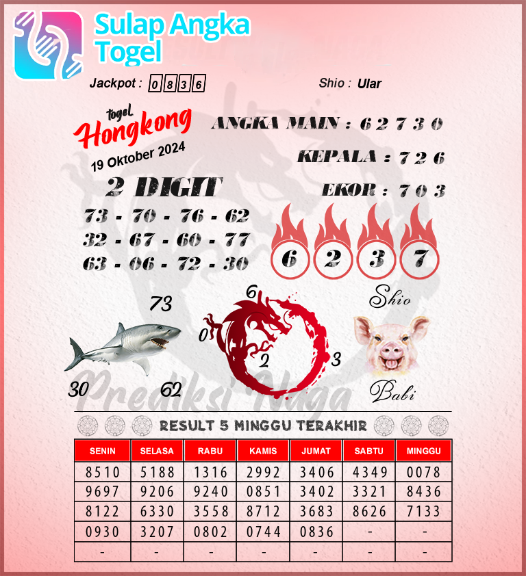 Prediksi Syair Hongkong Hari Ini Sabtu 19 Oktober 2024