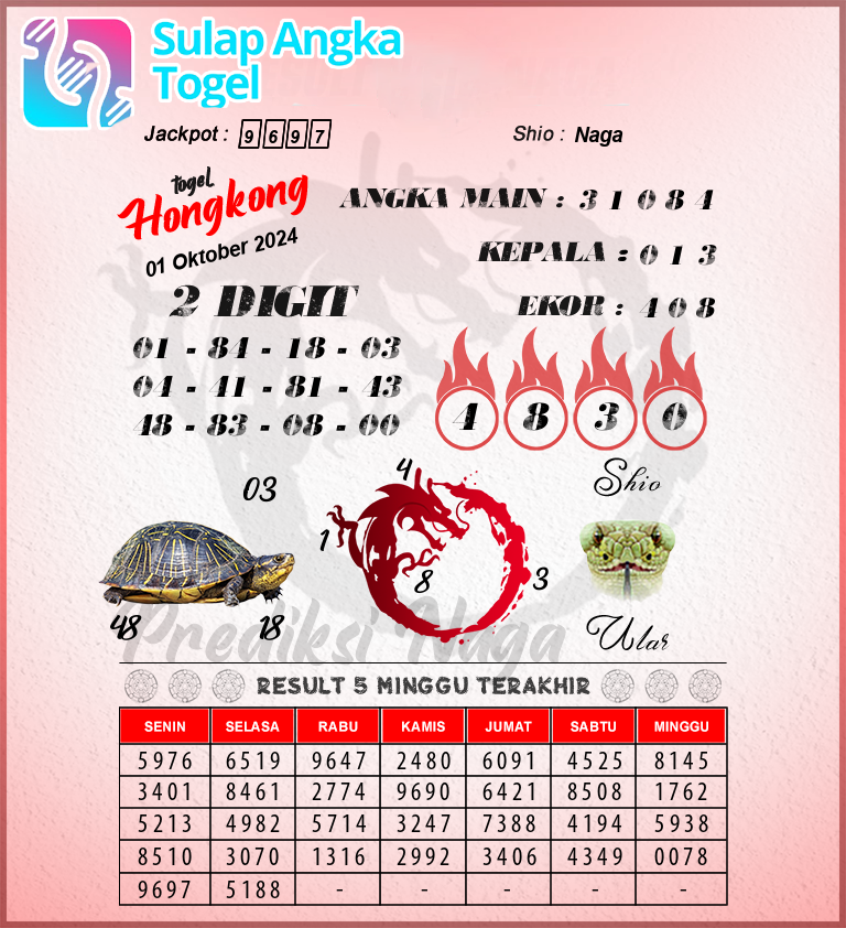 Prediksi Syair Hongkong Hari Ini Selasa 1 Oktober 2024