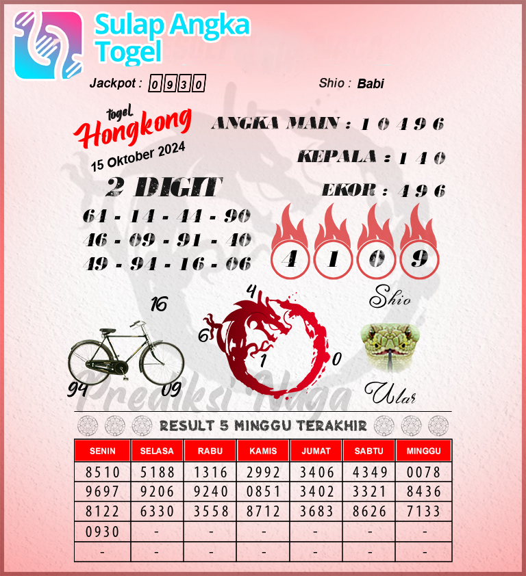 Prediksi Syair Hongkong Hari Ini Selasa 15 Oktober 2024