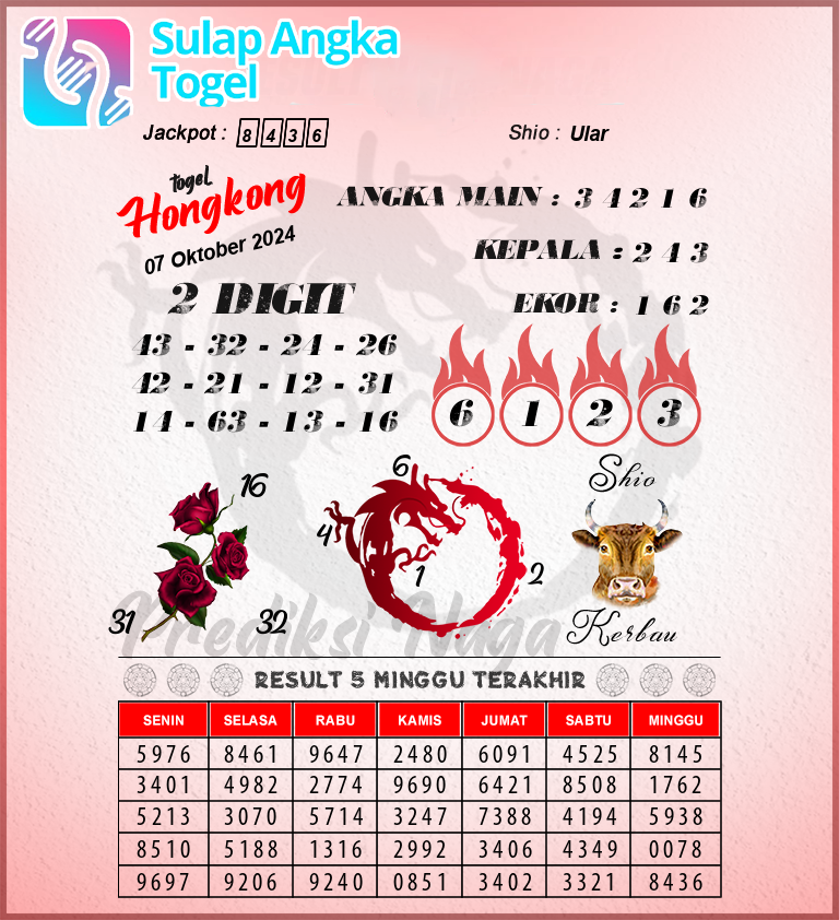 Prediksi Syair Hongkong Hari Ini Senin 7 Oktober 2024