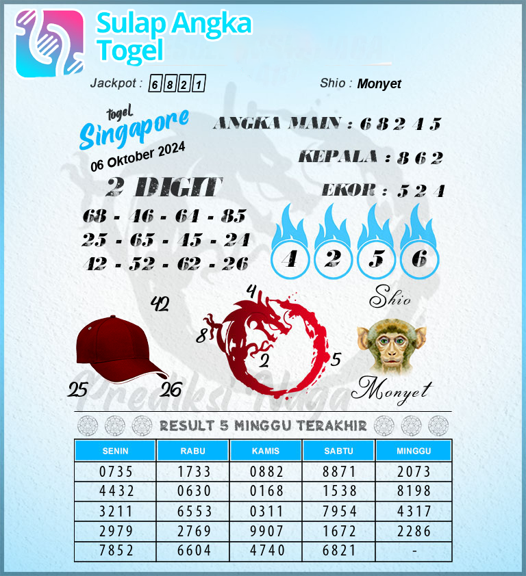 Prediksi Syair Singapore Hari Ini Minggu 6 Oktober 2024