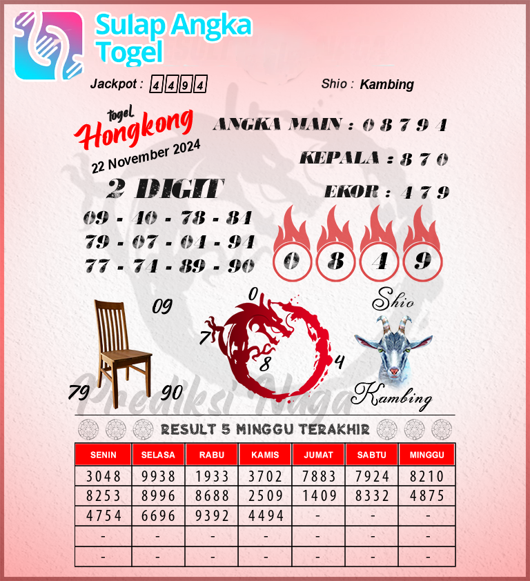 Prediksi Syair Hongkong Hari Ini Jumat 22 November 2024