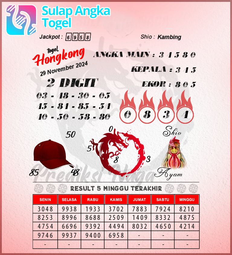 Prediksi Syair Hongkong Hari Ini Jumat 29 November 2024