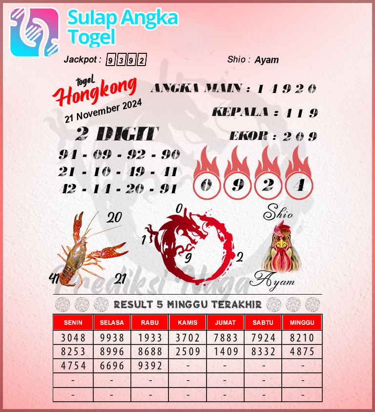 Prediksi Syair Hongkong Hari Ini Kamis 21 November 2024