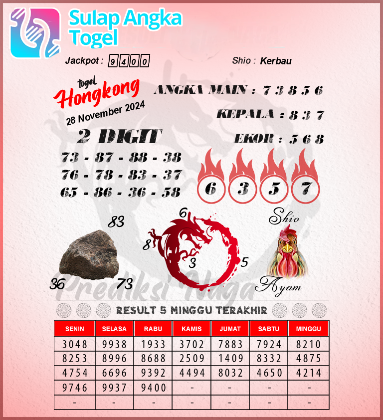 Prediksi Syair Hongkong Hari Ini Kamis 28 November 2024