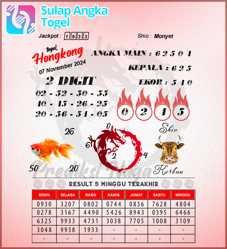 Prediksi Syair Hongkong Hari Ini Kamis 7 November 2024