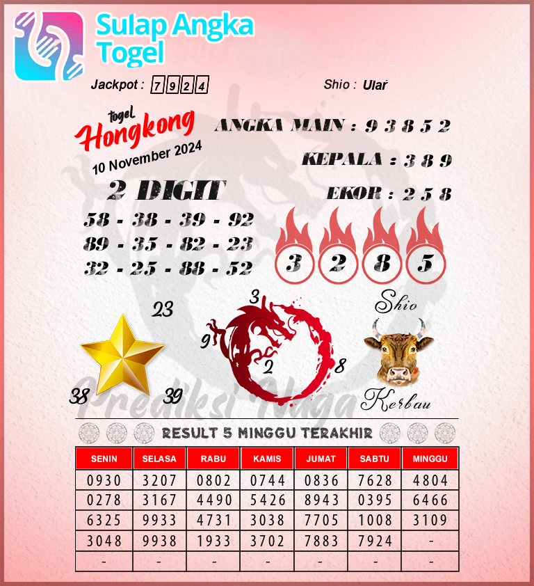 Prediksi Syair Hongkong Hari Ini Minggu 10 November 2024