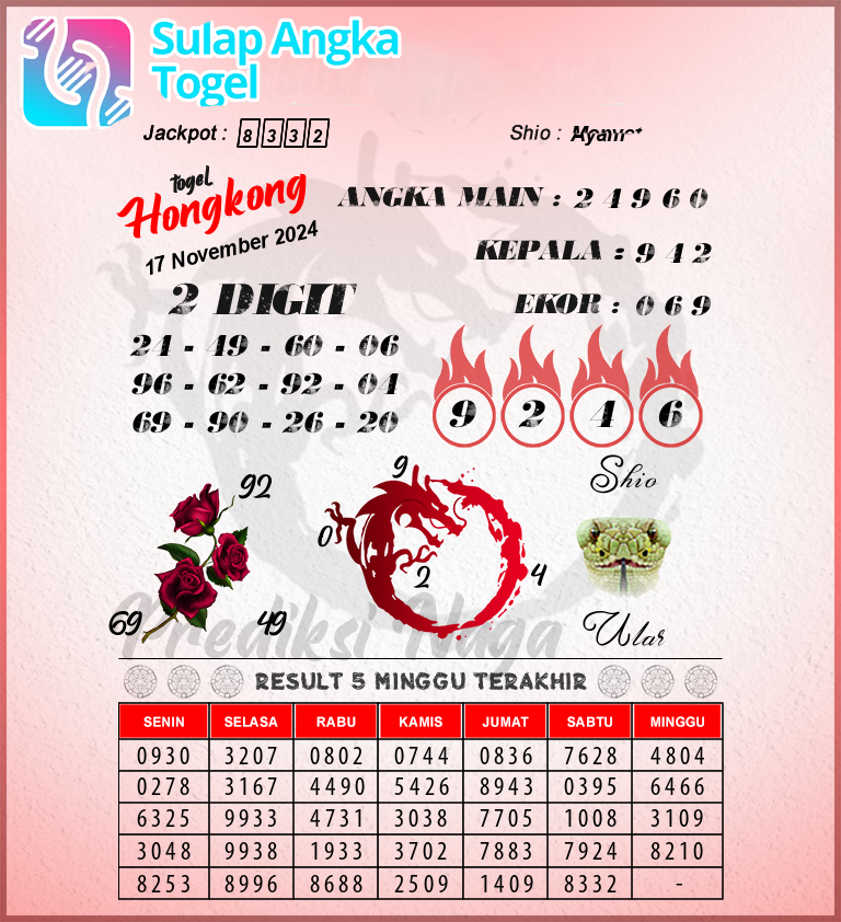 Prediksi Syair Hongkong Hari Ini Minggu 17 November 2024