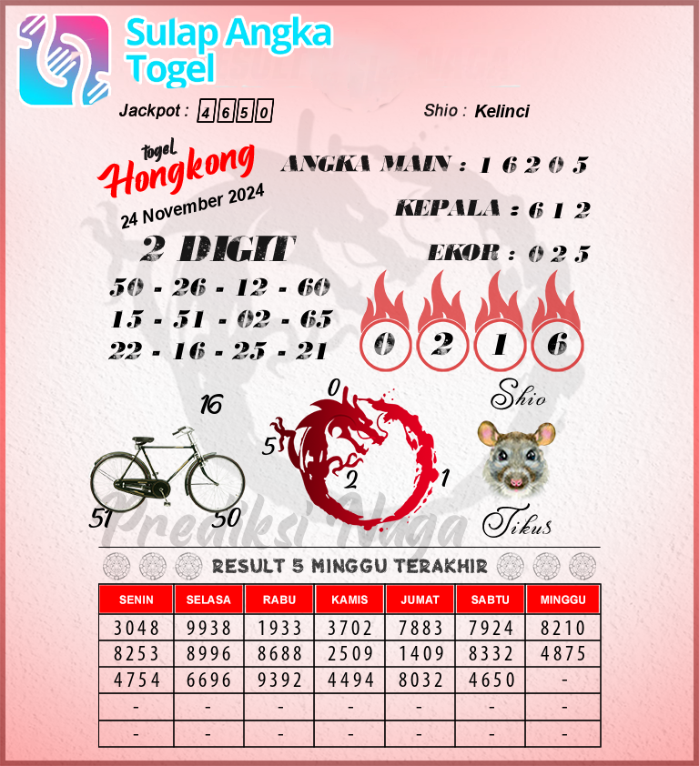 Prediksi Syair Hongkong Hari Ini Minggu 24 November 2024