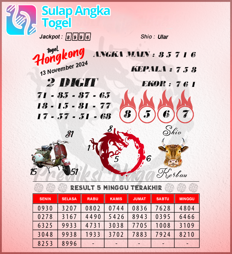 Prediksi Syair Hongkong Hari Ini Rabu 13 November 2024