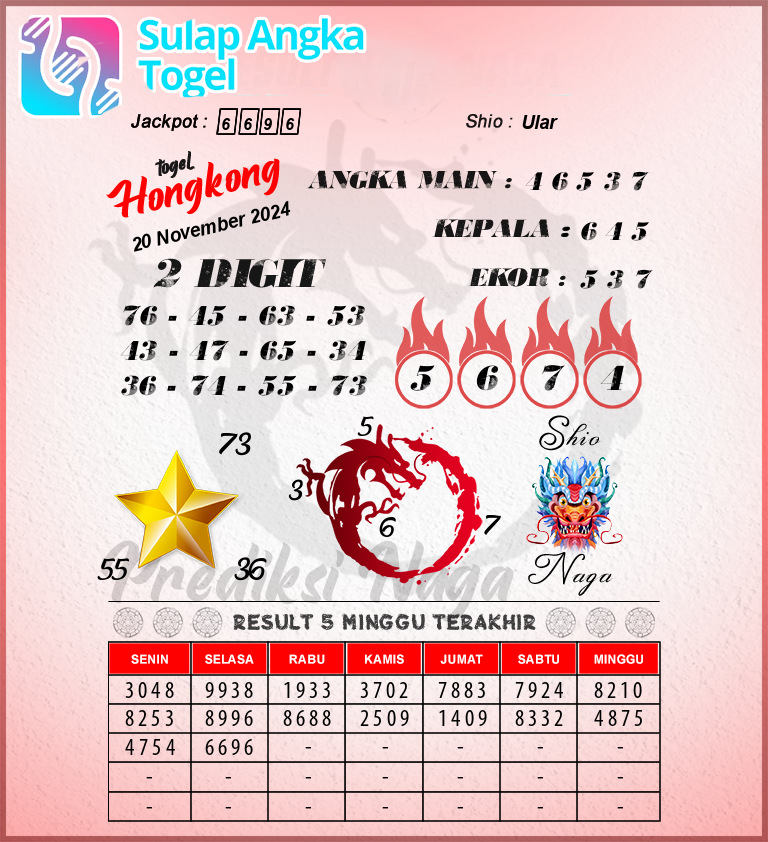 Prediksi Syair Hongkong Hari Ini Rabu 20 November 2024