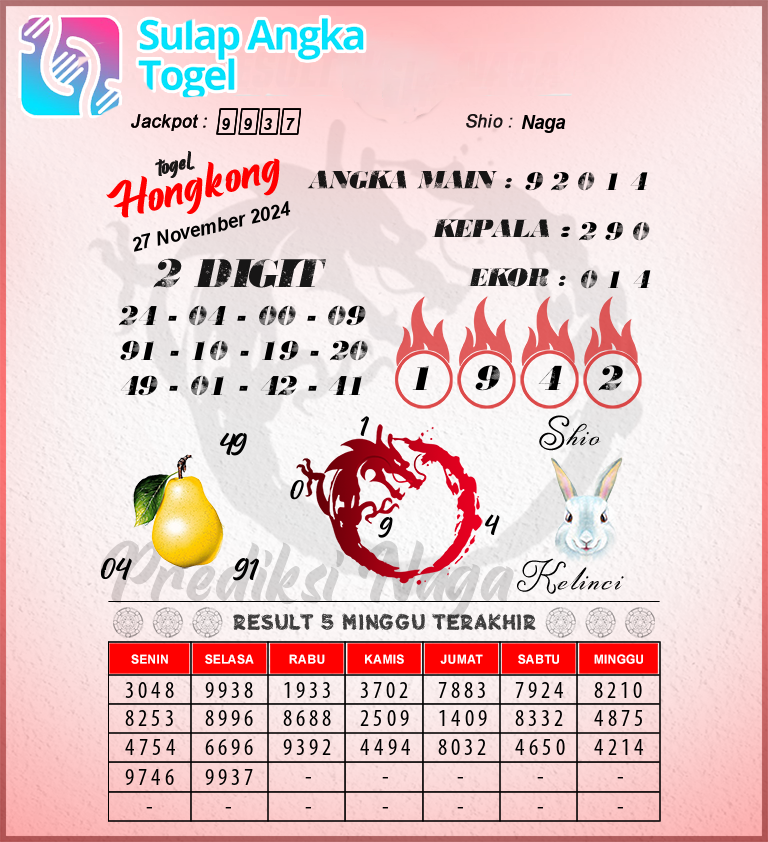 Prediksi Syair Hongkong Hari Ini Rabu 27 November 2024