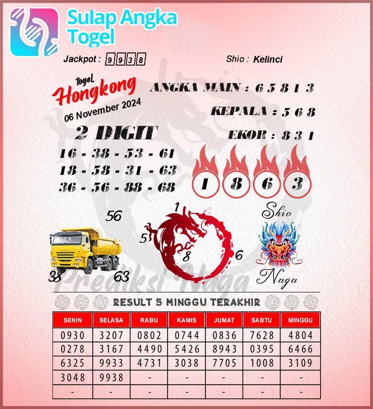 Prediksi Syair Hongkong Hari Ini Rabu 6 November 2024