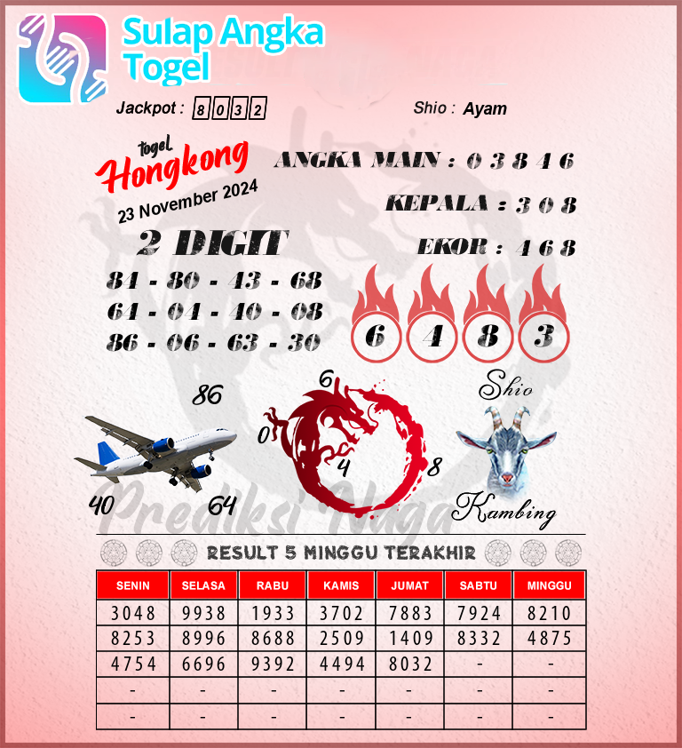 Prediksi Syair Hongkong Hari Ini Sabtu 23 November 2024