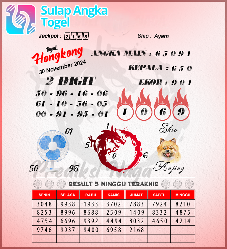 Prediksi Syair Hongkong Hari Ini Sabtu 30 November 2024