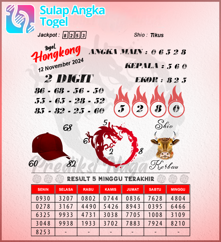 Prediksi Syair Hongkong Hari Ini Selasa 12 November 2024