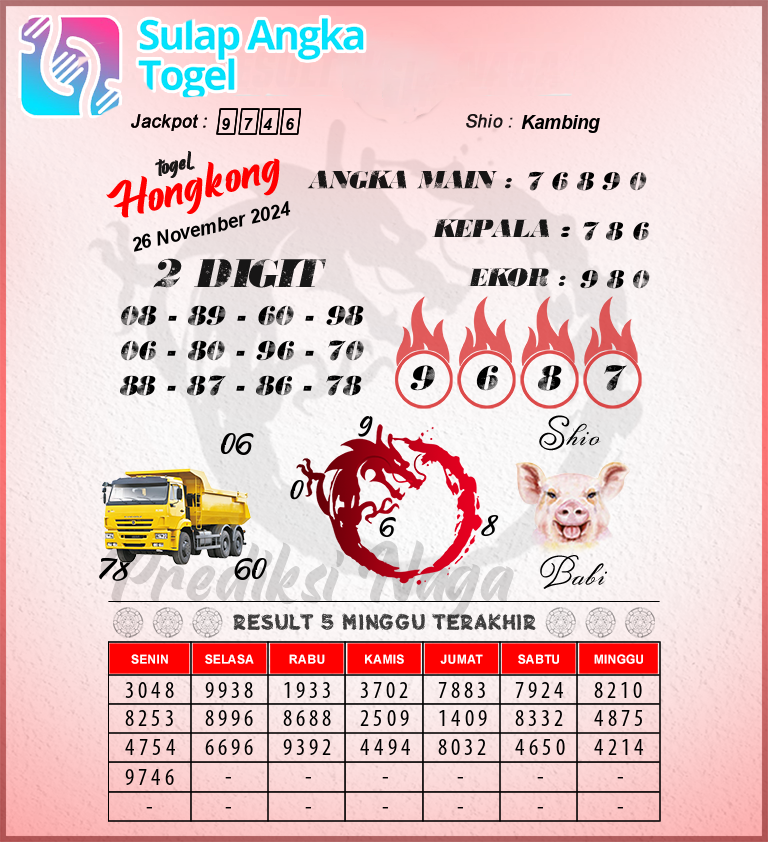 Prediksi Syair Hongkong Hari Ini Selasa 26 November 2024