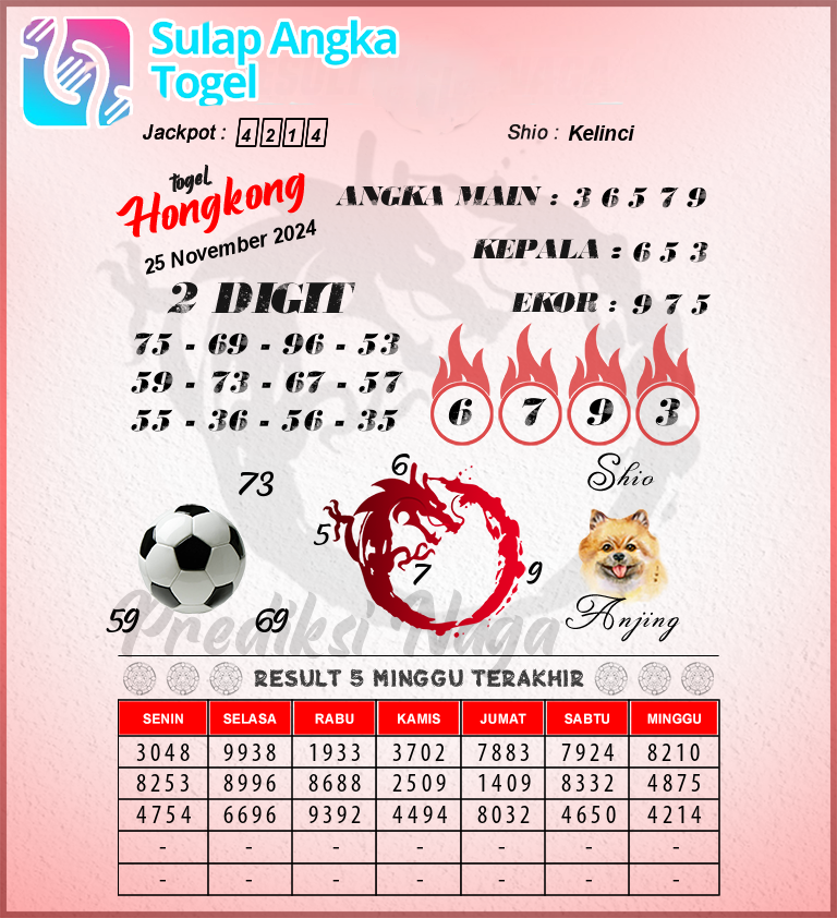 Prediksi Syair Hongkong Hari Ini Senin 25 November 2024