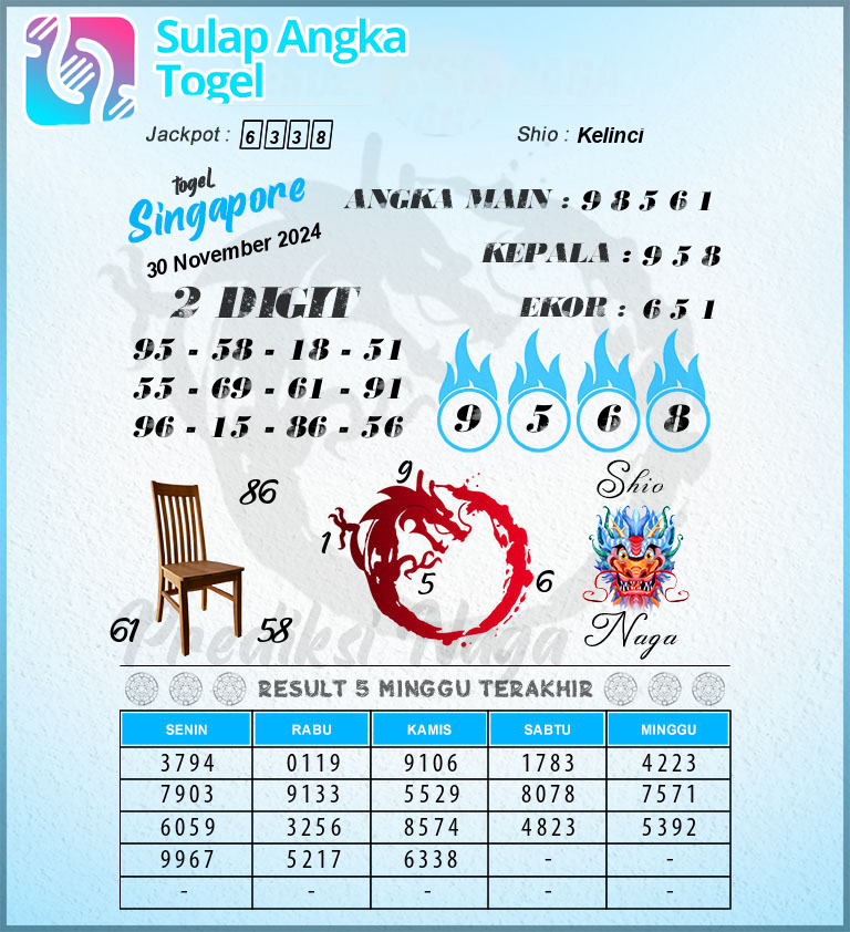 Prediksi Syair Singapore Hari Ini Sabtu 30 November 2024