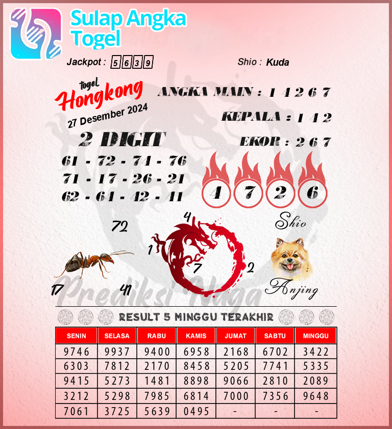 Prediksi Syair Hongkong Hari Ini Jumat 27 Desember 2024