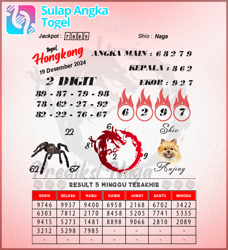 Prediksi Syair Hongkong Hari Ini Kamis 19 Desember 2024