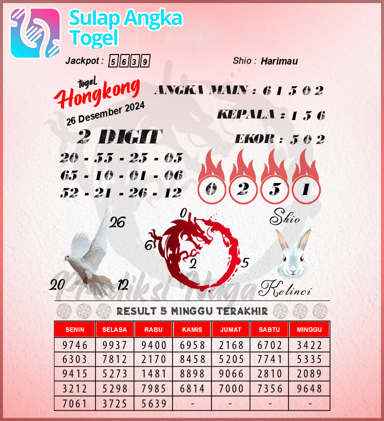 Prediksi Syair Hongkong Hari Ini Kamis 26 Desember 2024